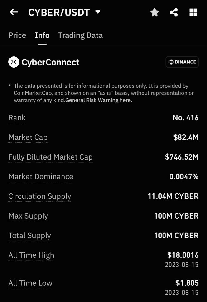 主题SEI资金将流入网络