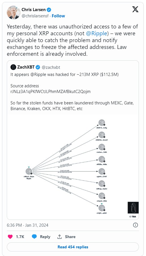 RIPPLE被黑客盗走价值112亿美元的XRP