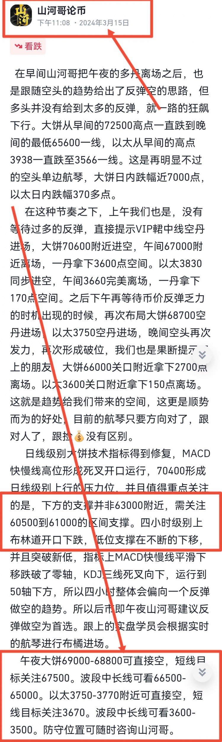 山河哥论币周末比特币以太坊操作建议及分析策略