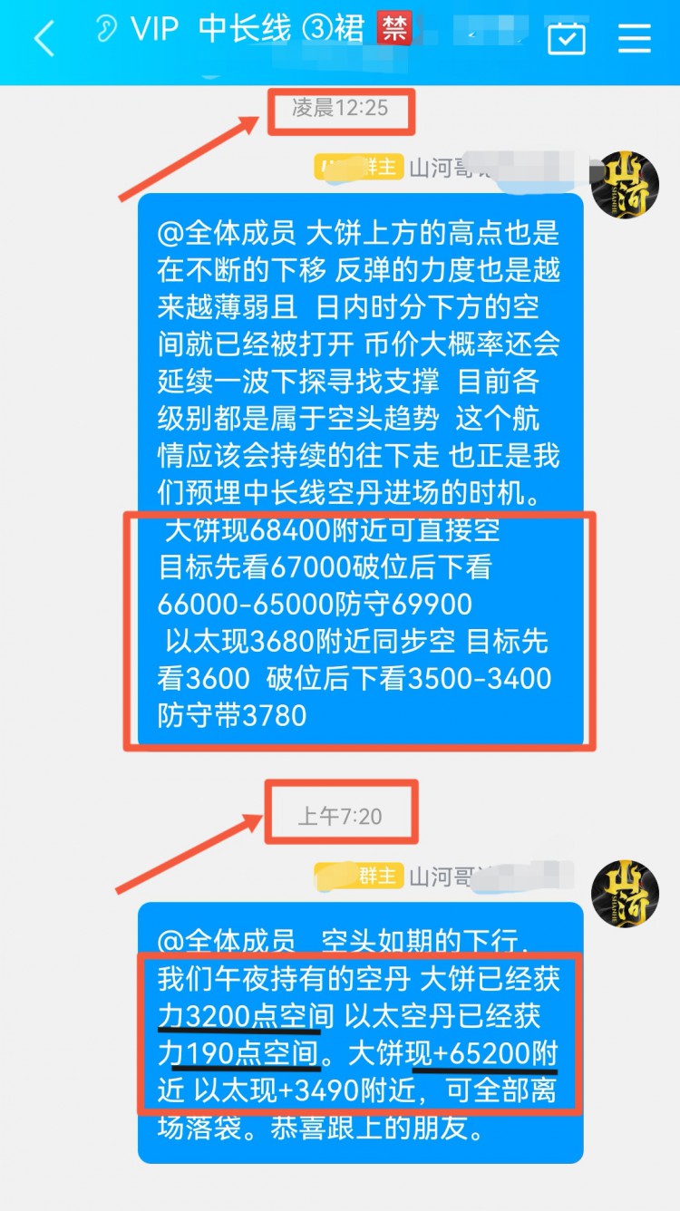 山河哥论币周末比特币以太坊操作建议及分析策略