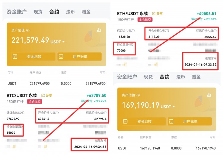 山河哥论币以太坊晚间操作建议及分析策略