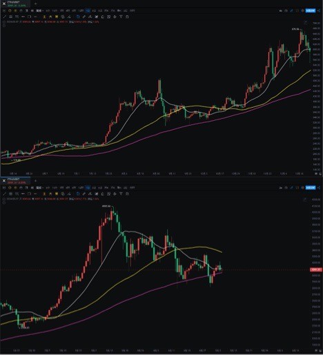 240507BTC即将暴涨开启上涨5浪坐稳扶好耐心等待