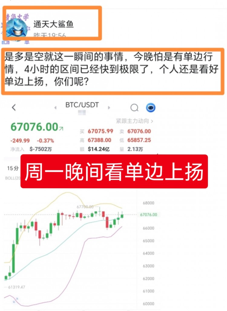 521号比特币晚间思路分享