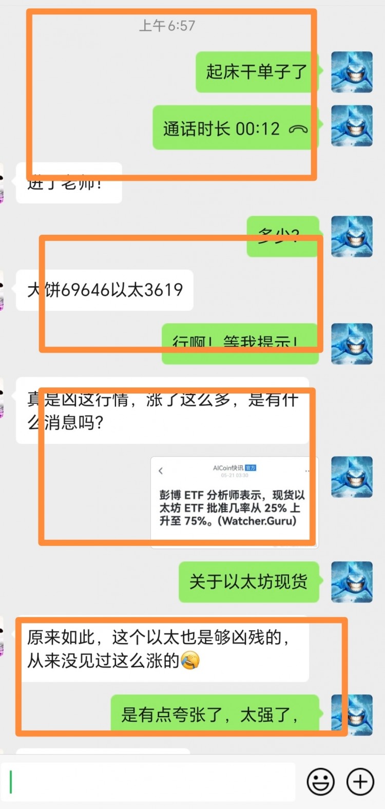 521号比特币晚间思路分享