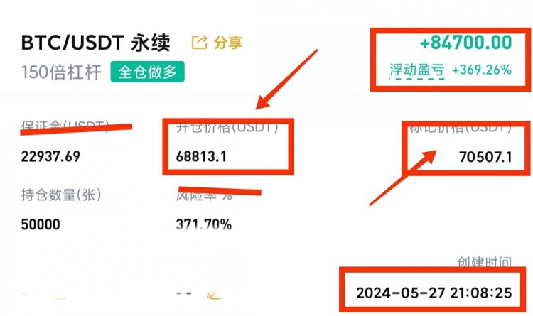 午间大饼姨太操作分析