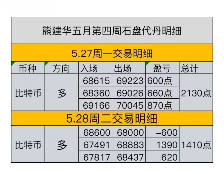 [熊建华]雪中相遇