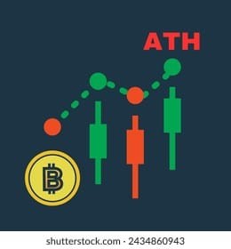 ATHCOIN开创数字交易的未来