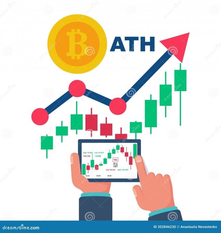 ATHCOIN塑造数字金融的未来ATHCOIN正以其创新方法和尖端技术彻底改变数