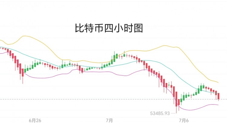 [币圈君豪]幸福的秘诀