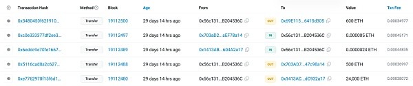 涉及7400万美元一家已倒闭的香港交易所ATOMASSETAAX逃避反洗钱AML分析