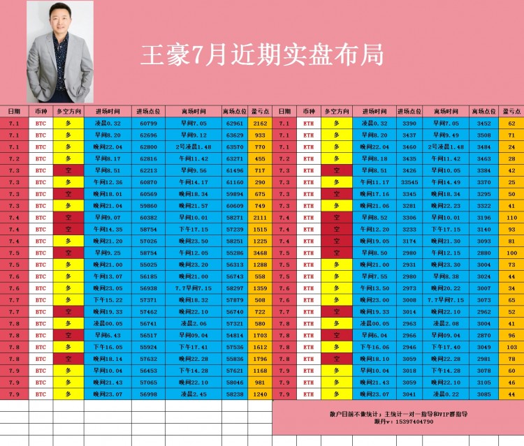 日内操作思路以及策略分析给到