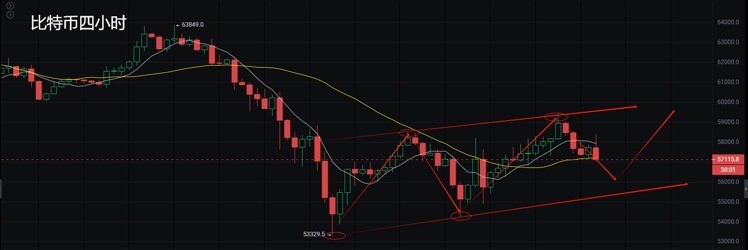 <a title='注册并实名送比特币' href='https://okk.meibanla.com/btc/ok.php' target='_blank' class='f_a'>比特币</a>以太坊