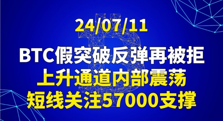 240711BTC假突破反弹再被拒上升通道内部震荡短线关注57000支撑