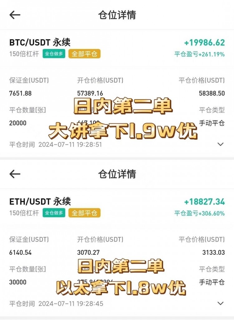 周五早间比特币以太坊操作思路以及策略分析