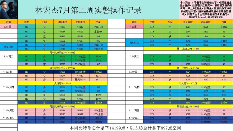 哆頭持续发力后市未来可期周一早磐策略已更