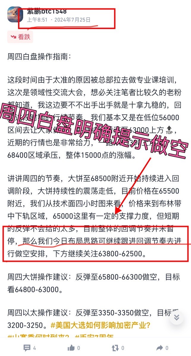 周四早盘做空拿捏后午后该如何布局