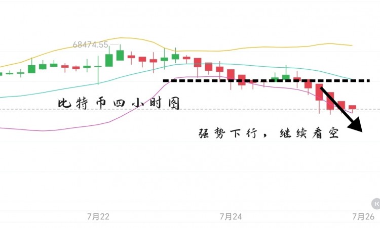 [币圈君豪]秋日里的温暖阳光