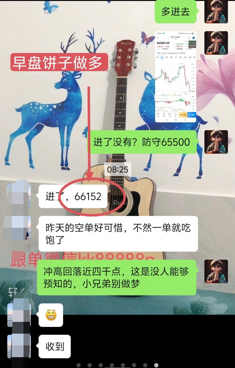 多单收油午后看涨不变后续操作思路分享