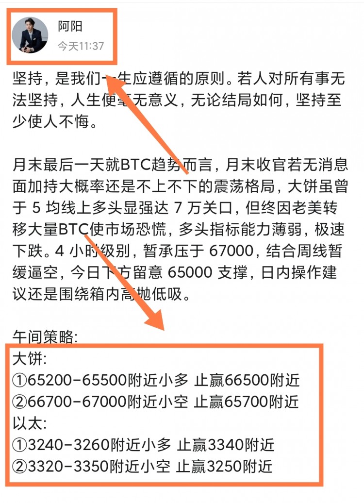 即将打破震荡格局底部支撑逐步上移