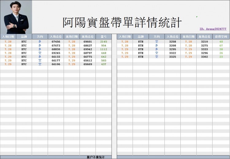 即将打破震荡格局底部支撑逐步上移