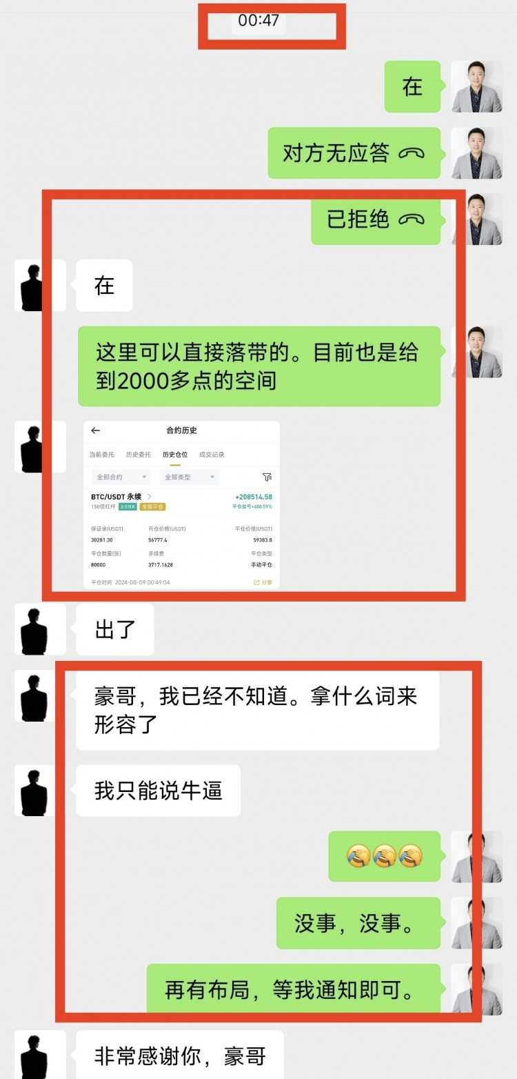 午间比特币以太坊操作思路以及策略分析