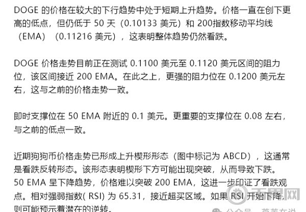 [币界网]狗狗币价格上涨6.8%,73%的DOGE持有者已获利