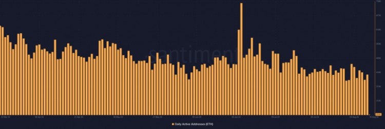 以太坊的价格会涨到3000美元吗以下是原因以及为什么不可能发生这种情况以太坊ETH在