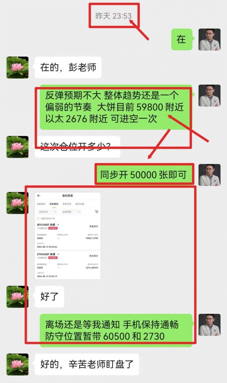 彭天生周二晚间比特币以太坊操作建议